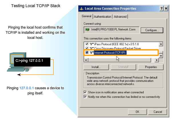 testare lo stack TCP/IP locale