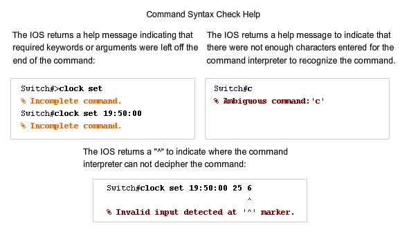 aiuto con comando syntax check