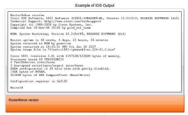 example of IOS output show command