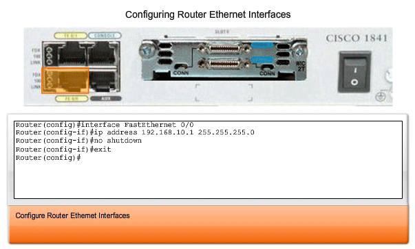 configurazione delle interfacce ethernet di un router