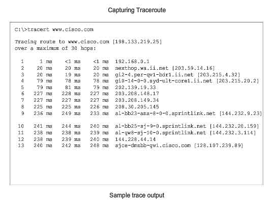 capturing traceroute